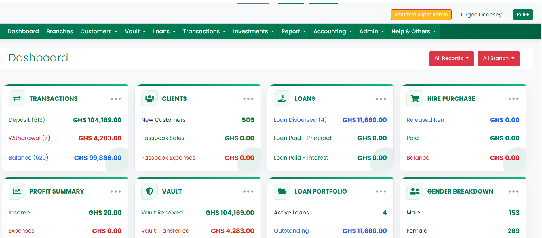 Travo247 banking operations dashboard